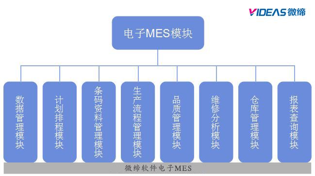 電子MES系統(tǒng).jpg