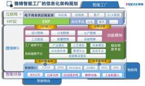 模具管理軟件MES系統(tǒng)采購、銷售、庫存管理